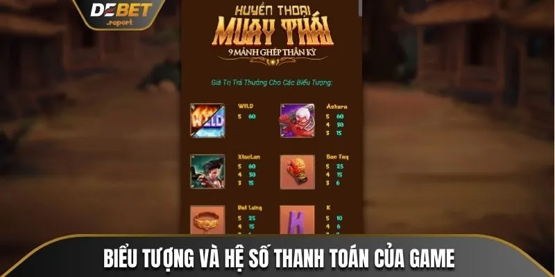 Huyền Thoại Muay Thái - Trải Nghiệm Quay Hũ Đỉnh Cao 3 Biểu tượng và mức thanh toán hấp dẫn của slot Muay Thái