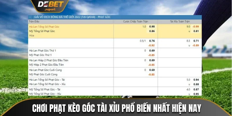 Khái Niệm Phạt Kèo Góc Và 4 Tỷ Lệ Cược Phổ Biến Nhất 4 Chơi phạt kèo góc tài xỉu phổ biến nhất hiện nay