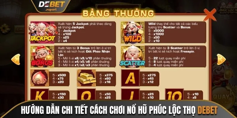 Nổ Hũ Phúc Lộc Thọ Debet - Cơ Hội Đổi Đời Trong Chốc Lát 3 Hướng dẫn chi tiết cách chơi nổ hũ phúc lộc thọ Debet
