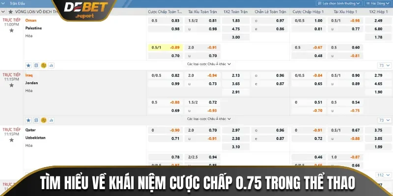 Khám Phá Kèo Chấp 0.75 Cùng Cách Đọc Kèo Chuẩn Nhất 2 Tìm hiểu về khái niệm cược chấp 0.75 trong thể thao