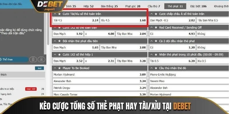 Kèo Thẻ Phạt Và Các Chiến Lược Chơi 99% Thắng Tại Debet 2 Kèo cược tổng số thẻ phạt hay Tài/Xỉu